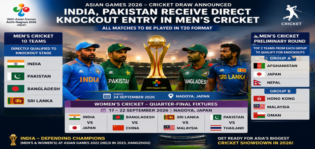 Asian Games 2026 men's cricket draw