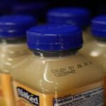 Food Expiration Dates: Are You Throwing Away Good Food?