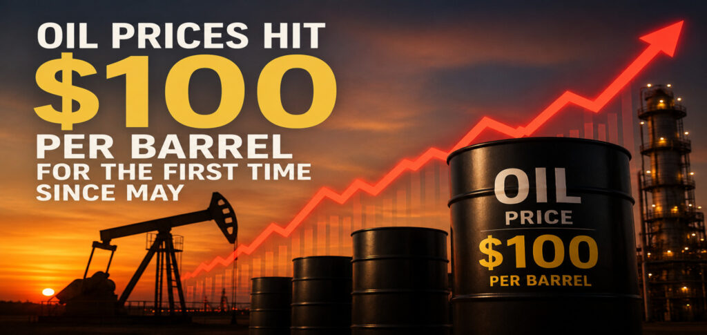 Oil Prices Hit $100 for the First Time Since May