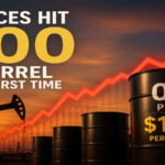 Oil Prices Hit $100 for the First Time Since May