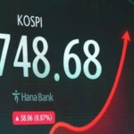 Wall Street Slips as Oil Prices Fal