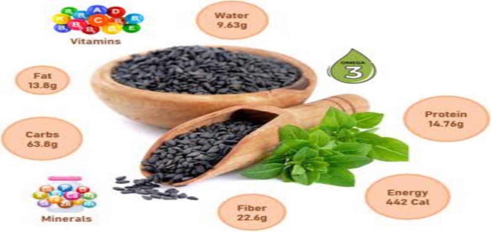 Basil seeds or sabja soaked in water for cholesterol and digestive health