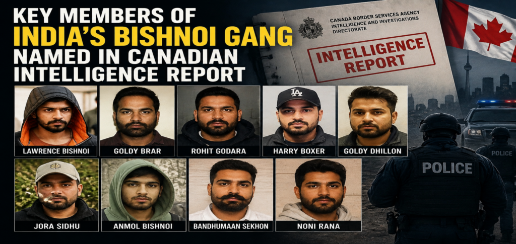 Key members of India's Bishnoi gang named in Canadian intelligence report with law enforcement and intelligence investigation concept