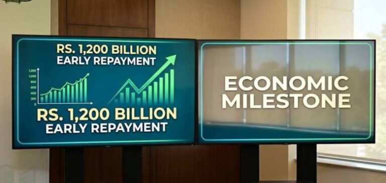 Pakistan makes record Rs1.2 trillion early loan repayment