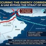 Engineers India Middle East: New Hormuz Opportunities